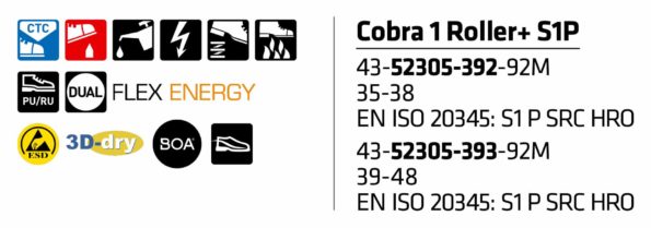 Cobra-1-Roller-S1P-43-52305-392-92M4