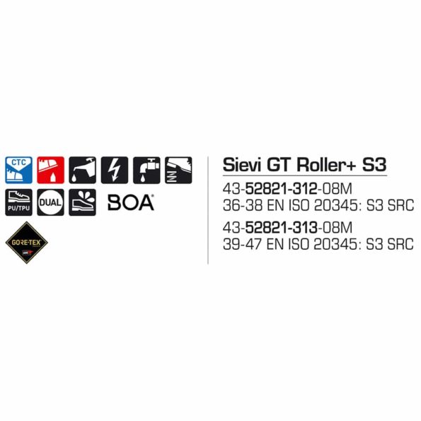 SIEVI-GT-ROLLER-S3-43-52821-312-08M