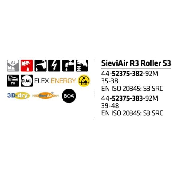 SieviAir-R3-Roller-S3-44-52375-382-92M